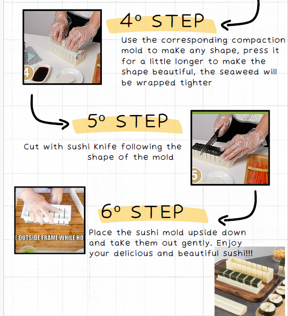 SUSHI MOLD ROUND/ SUSHI MAKER